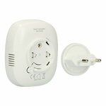 Detecteur de gaz Plug&Play