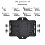 Processeur d'eclairage LED 12 V pour remorques