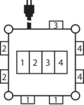 Distributeur de courant compact BSV 3 32 2 IP44 2m H07RN-F 5G4,0 - 2xCEE16A, 1xCEE 32A, 4x230V
