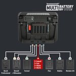 Professional Multi Battery LED Projecteur de chantier a batterie 3000 MA, 3150lm, IP65
