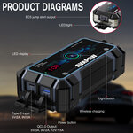 Jump Starter 2000A