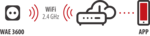 Adaptateur WiFi avec compteur d’energie WAE 3600 XS01 blanc IP20
