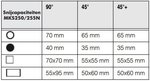 Tronconneuse -  250 / 275 MKS250N, 83kg