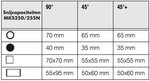 Diametre de la scie a decouper 250 mm 3x400V