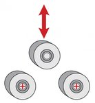 Cintreuse motorisée à galets - utilisation horizontale et verticale