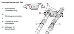 Outils de calage du moteur pour Porsche Panamera, Cayenne V8 8 pieces