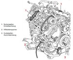 Outils de calage du moteur pour Porsche Panamera, Cayenne V8 8 pieces