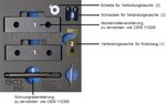 Ensemble d'outils de synchronisation du moteur pour BMW M42 / M50