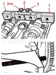 Ensemble d'outils de synchronisation du moteur pour BMW M42 / M50