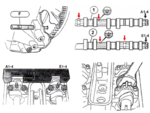 Coffret de calage pour BMW / Land Rover V8
