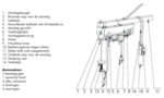 Palan electrique 125/250 kg