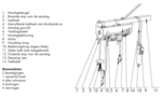 Palan electrique 500/999 kg
