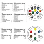 Kit testeur de prise 7 broches 12 V avec 2 adaptateurs