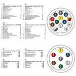 Testeur de prise 13 broches 12 V