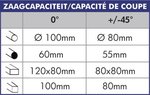 Tronconneuse  350 mm 20/40 tpm