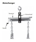 Equilibreur de charge