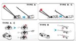 Cric rouleur hydro-pneumatique portable 15-30 t