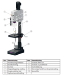 Perceuse a colonne - vario diameter 32mm