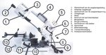 Scie ruban portable - descente hydraulique diameter 100mm