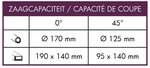 Scie ruban stationnaire diameter 170mm - 400V