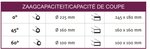 Scie ruban stationnaire diameter 225 mm - 60°