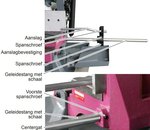 Scie ruban stationnaire diameter 255mm