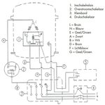 Compresseur silencieux 8 bars, 9 liter