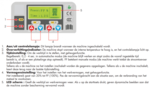 Appareil de debosselage par induction