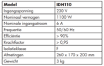 Appareil de debosselage par induction