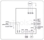 Ventilateur refroidisseur 18000 m³/h