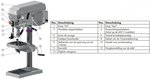 Perceuse a table diametre 25mm - 615x330x1015mm