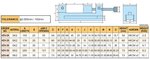 Pince de mesure et de rectification de precision avec vis de serrage