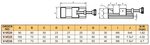 Pince de mesure et de rectification de precision avec vis de serrage