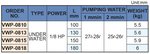 Pompe de refroidissement, longueur d'insertion 100 mm, 0,15 kw, 3x400v