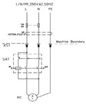 Ponceuse a bande - modele de table 1.5kw