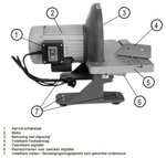 Ponceuse a disque diametre 300mm