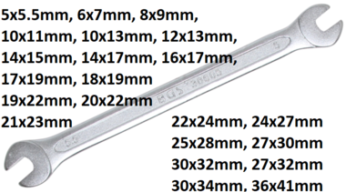 Cle hexagonale double ouverte, 5x5.5mm