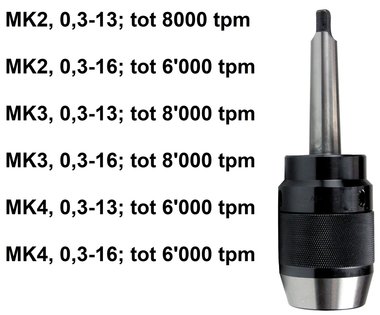 Tete de forage monobloc en cone morse