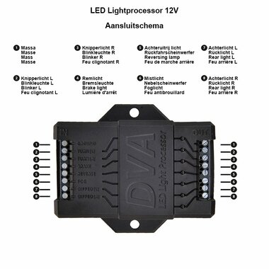 Processeur d'eclairage LED 12 V pour remorques